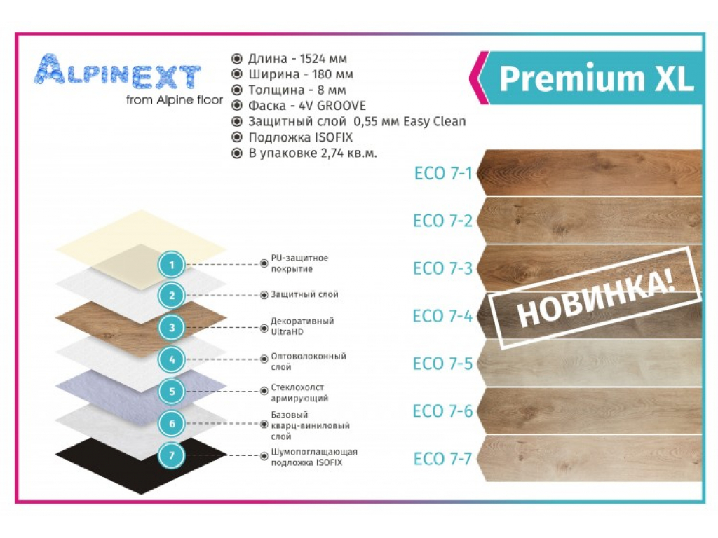 Каменно-полимерная плитка SPC Alpine Floor (Альпин Флор) Premium XL Дуб Северная История арт. ECO7-3