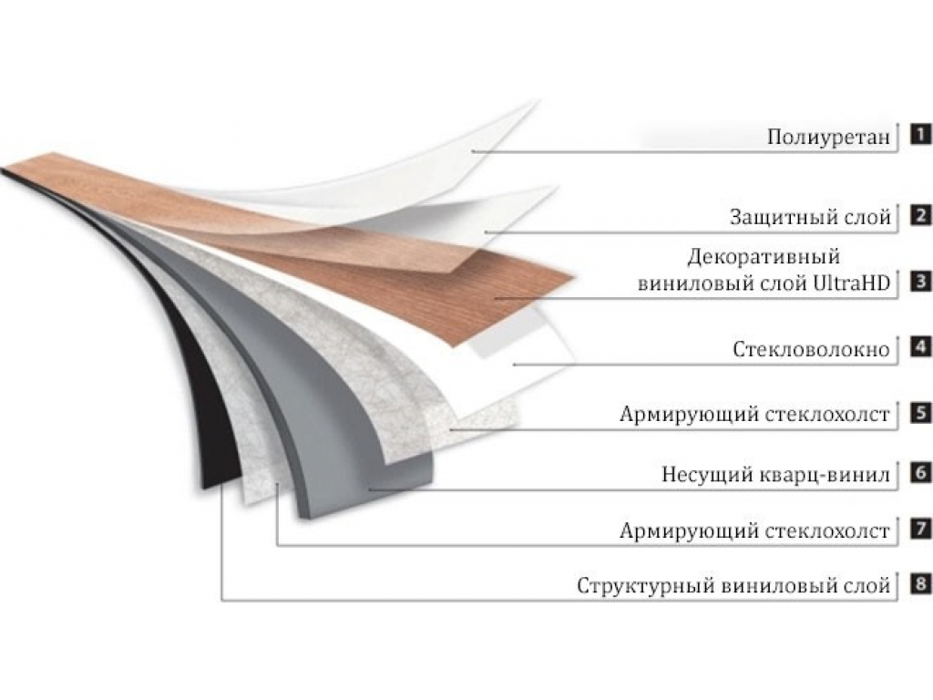 Каменно-полимерная плитка Alpine Floor (Альпин Флор) Stone Ричмонд арт. ECO4-1MC